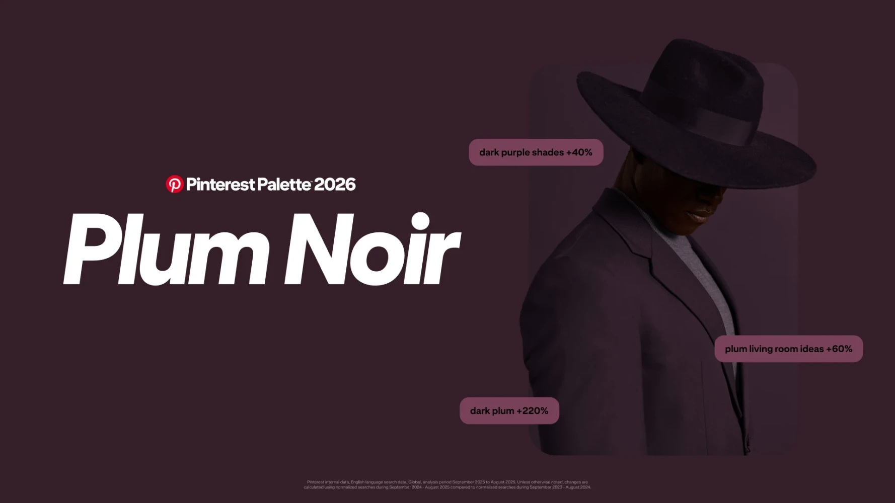 Трендовий сливовий колір 2026 рік