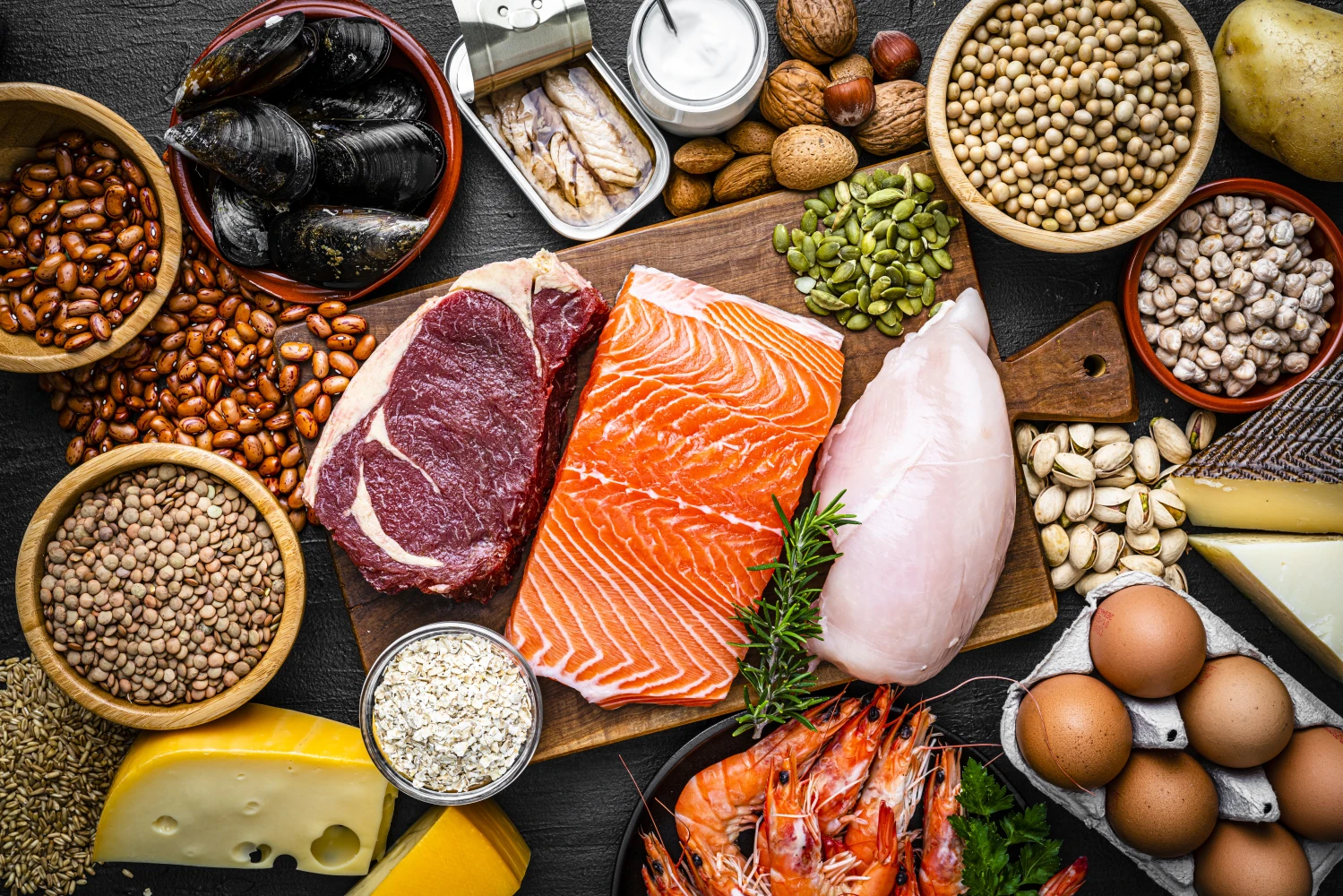 в яких продуктах багато білка