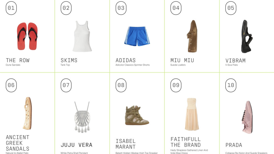 Головні модні хіти Q2 2025 за версією LYST 